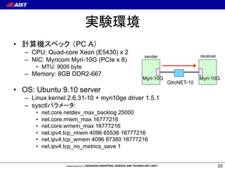 HTB: Hierarchical Token Bucket 
• Linux’¢ŖQdiscƜŻƟƩƣ 
• CBQƪClass based queuingƫŖŢĺŔù]³Ŕ 
_G*iľ:Ê 
• ƍŷƂƆżŷŻƟƩƢƧŶŕĆÖcƀŬƘŨ)® 
– Linux kernel 2.6.31
öŖÖcư1/16ƘŬŵƥ» 
• gō‚ô×ÁœŖíĹ 
– PSPacer/HT: ƍŷƂƆ˜ŕ´’ƤƩƆĽţ×Á 
– HTB: l2t (length to time)ÏŕťÏfĿ 
• ÏŖŬƧƅƂŵżŗ256ņĽŔĹŋşĴÂcŕ÷¯ 
19 
 