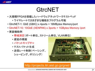 Myri-10G Myri-10G 
20 
Vą«J 
• ×Á”żƕƂŵćƪPC Aƫ 
– CPU: Quad-core Xeon (E5430) x 2 
– NIC: Myricom Myri-10G (PCIe x 8) 
• MTU: 9000 byte 
– Memory: 8GB DDR2-667 
• OS: Ubuntu 9.10 server 
sender receiver 
– Linux kernel 2.6.31-10 + myri10ge driver 1.5.1 
– sysctlƍơƛƩƀ: 
• net.core.netdev_max_backlog 25000 
• net.core.rmem_max 16777216 
• net.core.wmem_max 16777216 
• net.ipv4.tcp_rmem 4096 65536 16777216 
• net.ipv4.tcp_wmem 4096 87380 16777216 
• net.ipv4.tcp_no_metrics_save 1 
GtrcNET-10 
 