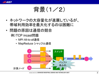 ÉƒƪƭƬƮƫ 
• ƉƂƆƦƩŵŖNWð5ľêņŐĹťľĴ 
_G)®2¨Ũ…N5ŇťŖŗCýŕ 
• @ăŖ8BŗéŖ¿ 
ƫTCP incast@ă 
• MPI All-to-allé 
• MapReduce źƝƂƐƣé 
3 
: 
: 
×ÁƊƩƇ 
1 żŬƂƁ 
2 
3 
N 
ƌƂƐũ 
ĸŚŦ 
 