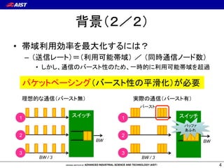 ÉƒƪƮƬƮƫ 
• _G)®2¨Ũ…N5ŇťŕŗƲ 
– ƪèƤƩƆƫƱƪ)®:Ê_GƫćƬćƪ=‚éƊƩƇ{ƫ 
• ņĽņĴéŖƌƩżƆlŖŋşĴ‚³ŕ)®:Ê_GŨâì 
ƍŷƂƆƕƩźƧŶƪƌƩżƆlŖa£5ƫľjÓ 
4 
VüŖéƪƌƩżƆ‡ƫ 
1 żŬƂƁ 
2 
3 
ƌƂƐũ 
ĸŚŦ 
ƌƩżƆ 
BW 
BW / 3 
żŬƂƁ 
BW 
ªm³ŔéƪƌƩżƆ¤ƫ 
1 
2 
3 
BW / 3 
 