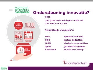 2015:
133 grote ondernemingen – € 96,2 M
327 kmo’s – € 58,3 M
Verschillende programma’s:
kmo specifiek voor kmo
O&O grotere budgetten
ICON als deel van consortium
Sprint go met kmo karakter
Baekeland doctoraat in bedrijf
Ondersteuning innovatie?
 