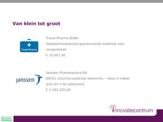 Travel Pharma BVBA
Haalbaarheidsstudie geavanceerde webshop voor
reisapotheek
€ 16.667,00
Van klein tot groot
Janssen Phamaceutica NV
BACE1 enzyme/substrate selectivity – does it matter
and can it be addressed
€ 2.282.320,00
 