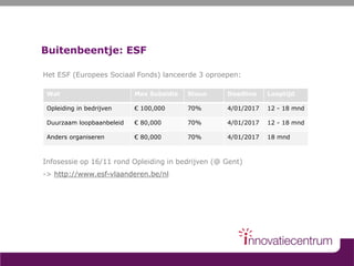 Buitenbeentje: ESF
Het ESF (Europees Sociaal Fonds) lanceerde 3 oproepen:
Infosessie op 16/11 rond Opleiding in bedrijven (@ Gent)
-> http://www.esf-vlaanderen.be/nl
Wat Max Subsidie Steun Deadline Looptijd
Opleiding in bedrijven € 100,000 70% 4/01/2017 12 - 18 mnd
Duurzaam loopbaanbeleid € 80,000 70% 4/01/2017 12 - 18 mnd
Anders organiseren € 80,000 70% 4/01/2017 18 mnd
 