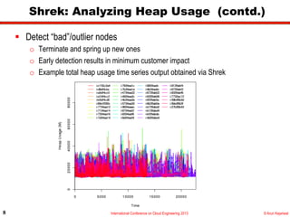 Shrek: Analyzing Heap Usage (contd.)

      Detect “bad”/outlier nodes
        o  Terminate and spring up new ones
        o  Early detection results in minimum customer impact
        o  Example total heap usage time series output obtained via Shrek




8                                  International Conference on Cloud Engineering 2013   © Arun Kejariwal
 