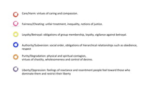 Modeling Human Values with Social Media | PDF