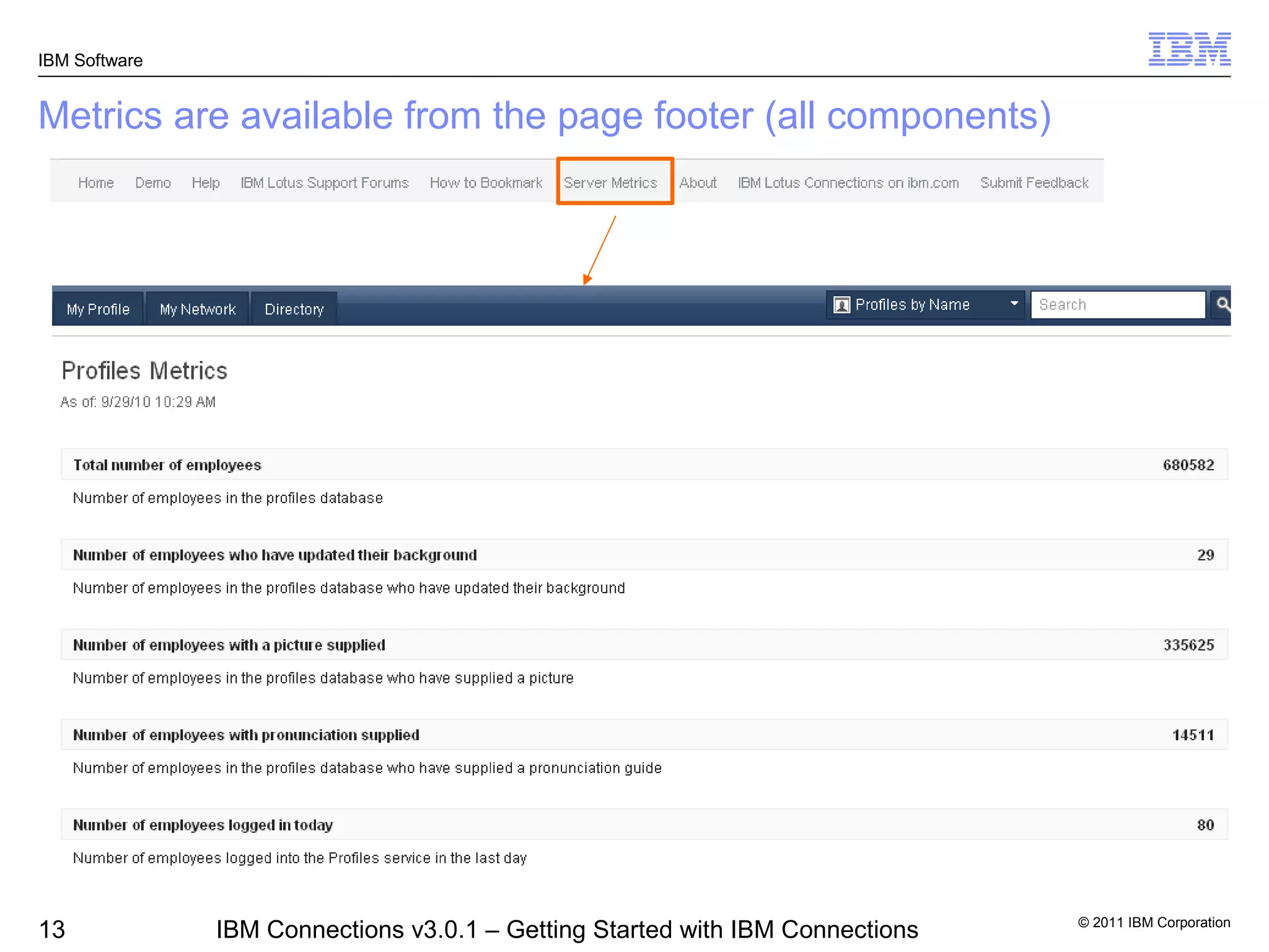 IBM Software


Metrics are available from the page footer (all components)




                                                                               © 2011 IBM Corporation
13             IBM Connections v3.0.1 – Getting Started with IBM Connections
 