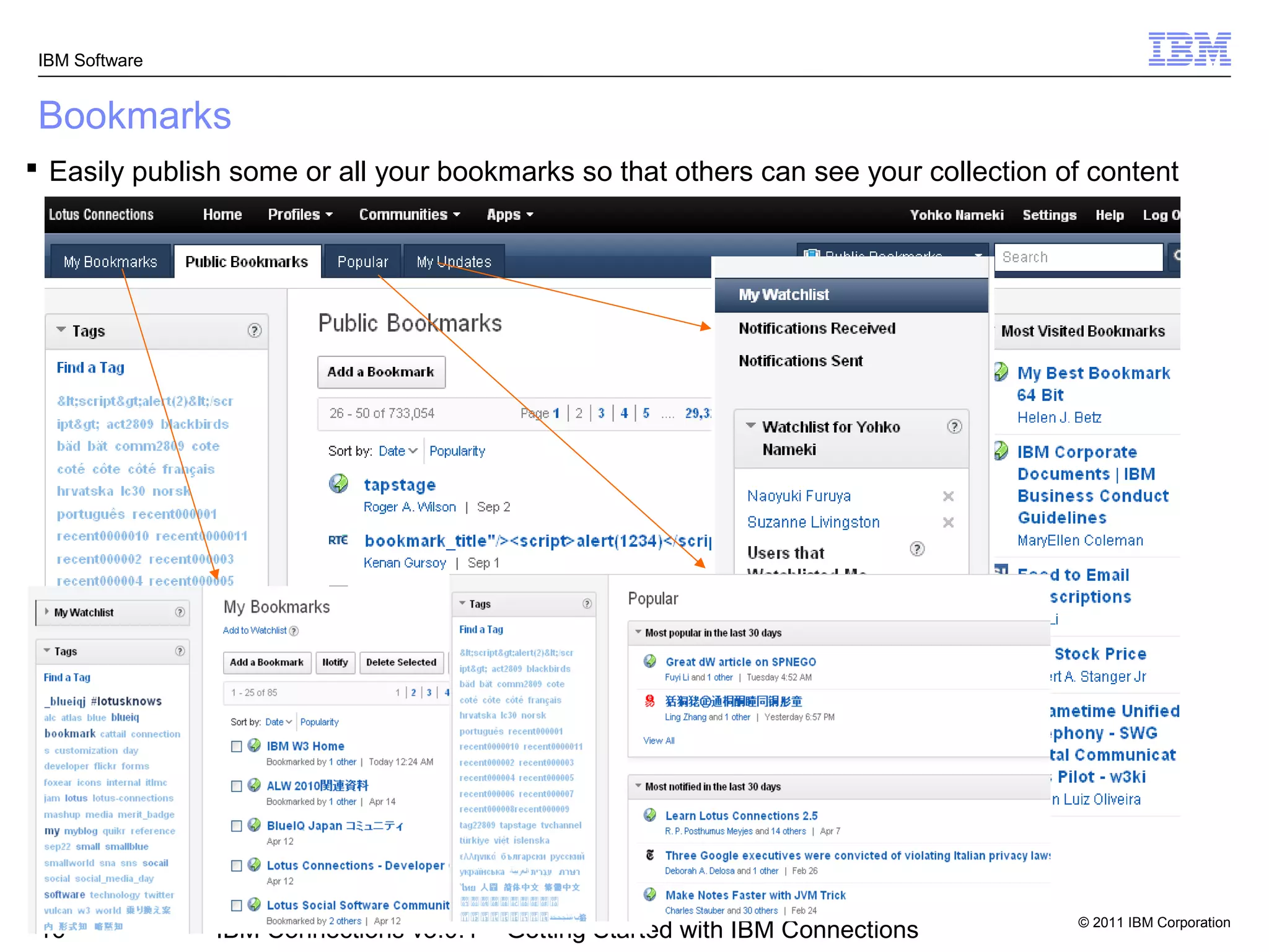 IBM Software


 Bookmarks
 Easily publish some or all your bookmarks so that others can see your collection of content




                                                                                    © 2011 IBM Corporation
 16             IBM Connections v3.0.1 – Getting Started with IBM Connections
 