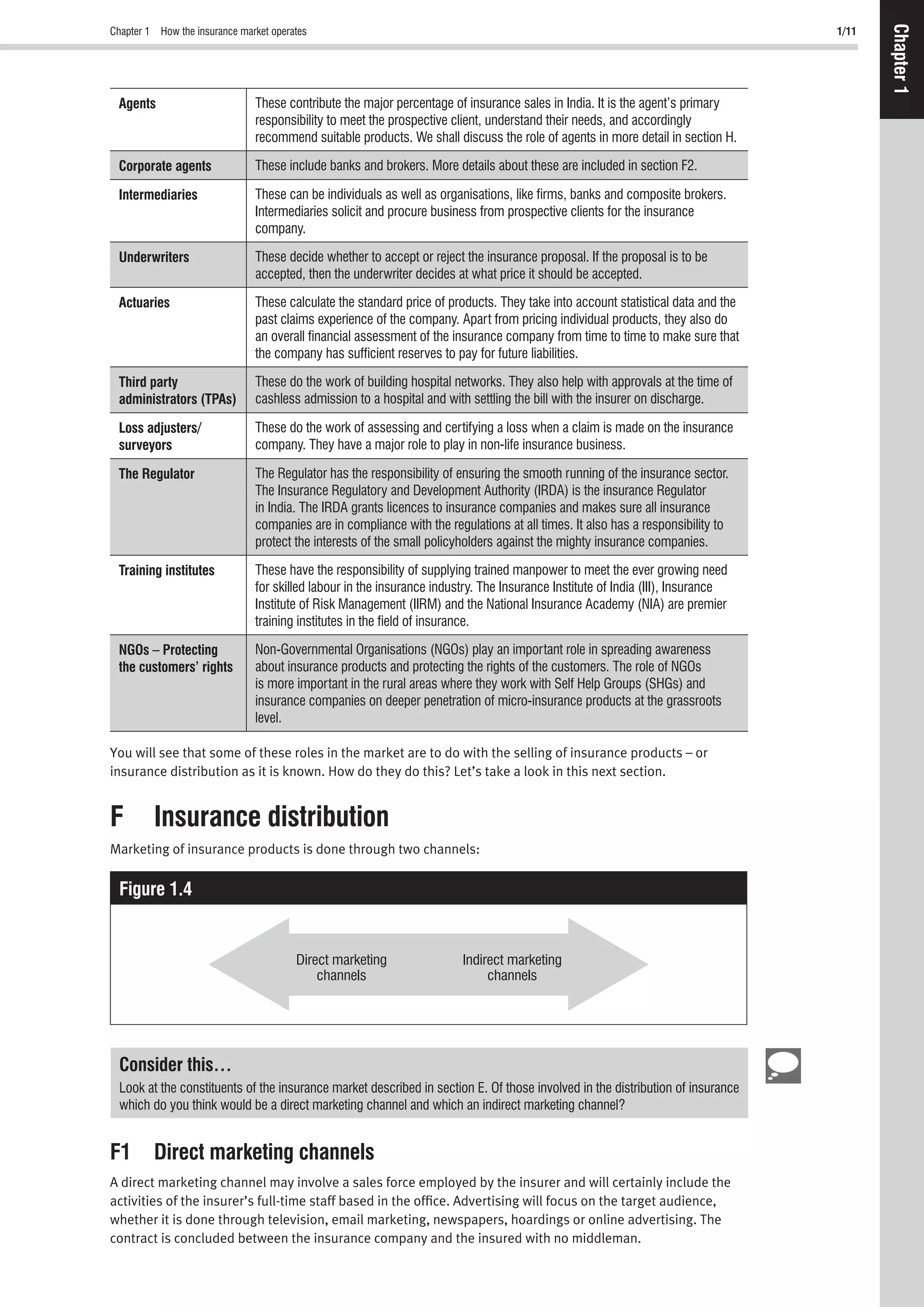 Chapter 1 How the insurance market operates 1/11
Chapter1
Agents These contribute the major percentage of insurance sales in India. It is the agent’s primary
responsibility to meet the prospective client, understand their needs, and accordingly
recommend suitable products. We shall discuss the role of agents in more detail in section H.
Corporate agents These include banks and brokers. More details about these are included in section F2.
Intermediaries These can be individuals as well as organisations, like ﬁrms, banks and composite brokers.
Intermediaries solicit and procure business from prospective clients for the insurance
company.
Underwriters These decide whether to accept or reject the insurance proposal. If the proposal is to be
accepted, then the underwriter decides at what price it should be accepted.
Actuaries These calculate the standard price of products. They take into account statistical data and the
past claims experience of the company. Apart from pricing individual products, they also do
an overall ﬁnancial assessment of the insurance company from time to time to make sure that
the company has sufﬁcient reserves to pay for future liabilities.
Third party
administrators (TPAs)
These do the work of building hospital networks. They also help with approvals at the time of
cashless admission to a hospital and with settling the bill with the insurer on discharge.
Loss adjusters/
surveyors
These do the work of assessing and certifying a loss when a claim is made on the insurance
company. They have a major role to play in non-life insurance business.
The Regulator The Regulator has the responsibility of ensuring the smooth running of the insurance sector.
The Insurance Regulatory and Development Authority (IRDA) is the insurance Regulator
in India. The IRDA grants licences to insurance companies and makes sure all insurance
companies are in compliance with the regulations at all times. It also has a responsibility to
protect the interests of the small policyholders against the mighty insurance companies.
Training institutes These have the responsibility of supplying trained manpower to meet the ever growing need
for skilled labour in the insurance industry. The Insurance Institute of India (III), Insurance
Institute of Risk Management (IIRM) and the National Insurance Academy (NIA) are premier
training institutes in the ﬁeld of insurance.
NGOs – Protecting
the customers’ rights
Non-Governmental Organisations (NGOs) play an important role in spreading awareness
about insurance products and protecting the rights of the customers. The role of NGOs
is more important in the rural areas where they work with Self Help Groups (SHGs) and
insurance companies on deeper penetration of micro-insurance products at the grassroots
level.
You will see that some of these roles in the market are to do with the selling of insurance products – or
insurance distribution as it is known. How do they do this? Let’s take a look in this next section.
F Insurance distribution
Marketing of insurance products is done through two channels:
Figure 1.4
Direct marketing Indirect marketing
channels channels
Consider this…
Look at the constituents of the insurance market described in section E. Of those involved in the distribution of insurance
which do you think would be a direct marketing channel and which an indirect marketing channel?
F1 Direct marketing channels
A direct marketing channel may involve a sales force employed by the insurer and will certainly include the
activities of the insurer’s full-time staff based in the ofﬁce. Advertising will focus on the target audience,
whether it is done through television, email marketing, newspapers, hoardings or online advertising. The
contract is concluded between the insurance company and the insured with no middleman.
 