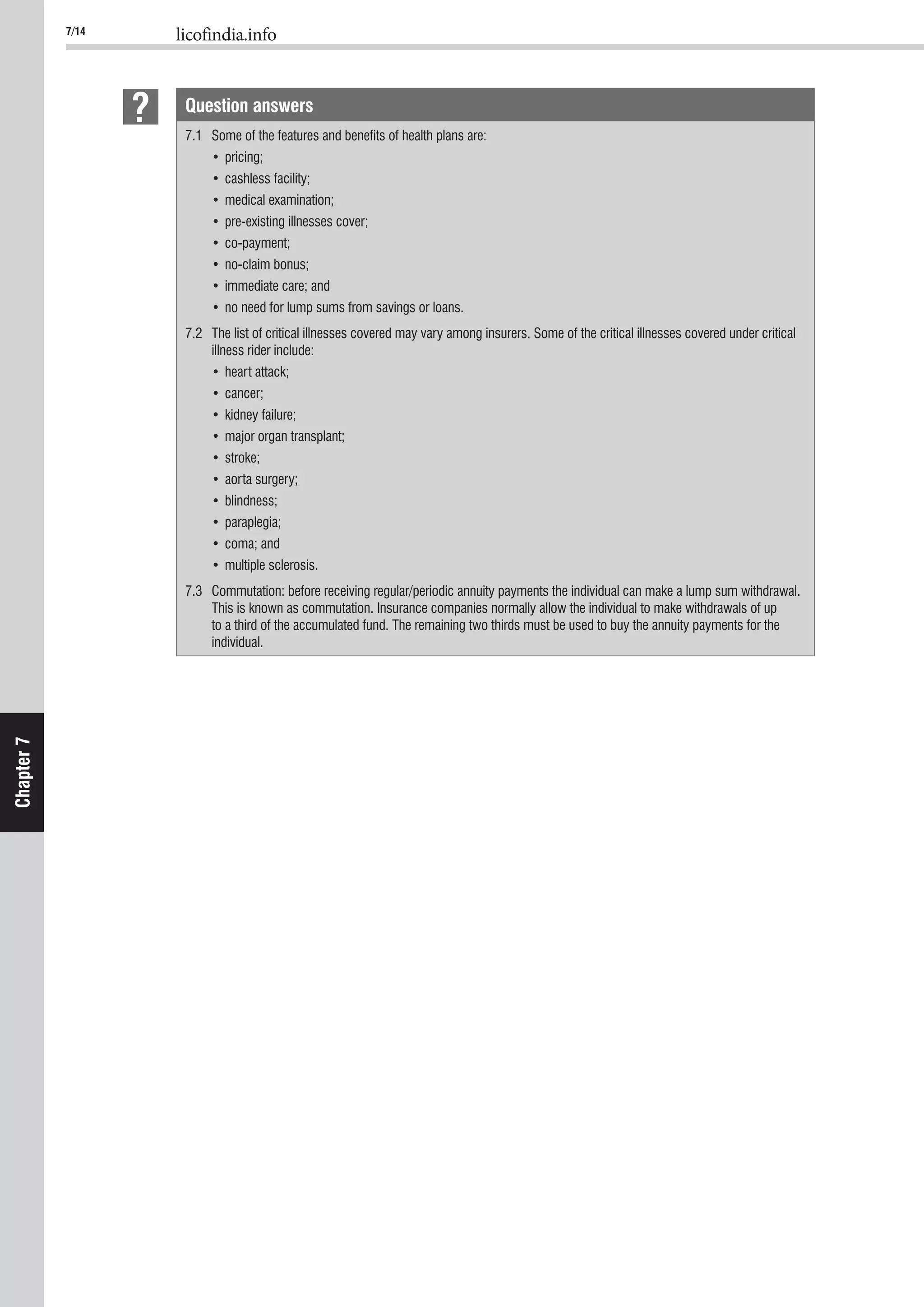 7/14 licofindia.info
Chapter7
Question answers
7.1 Some of the features and beneﬁts of health plans are:
7.2 The list of critical illnesses covered may vary among insurers. Some of the critical illnesses covered under critical
illness rider include:
7.3 Commutation: before receiving regular/periodic annuity payments the individual can make a lump sum withdrawal.
This is known as commutation. Insurance companies normally allow the individual to make withdrawals of up
to a third of the accumulated fund. The remaining two thirds must be used to buy the annuity payments for the
individual.
 