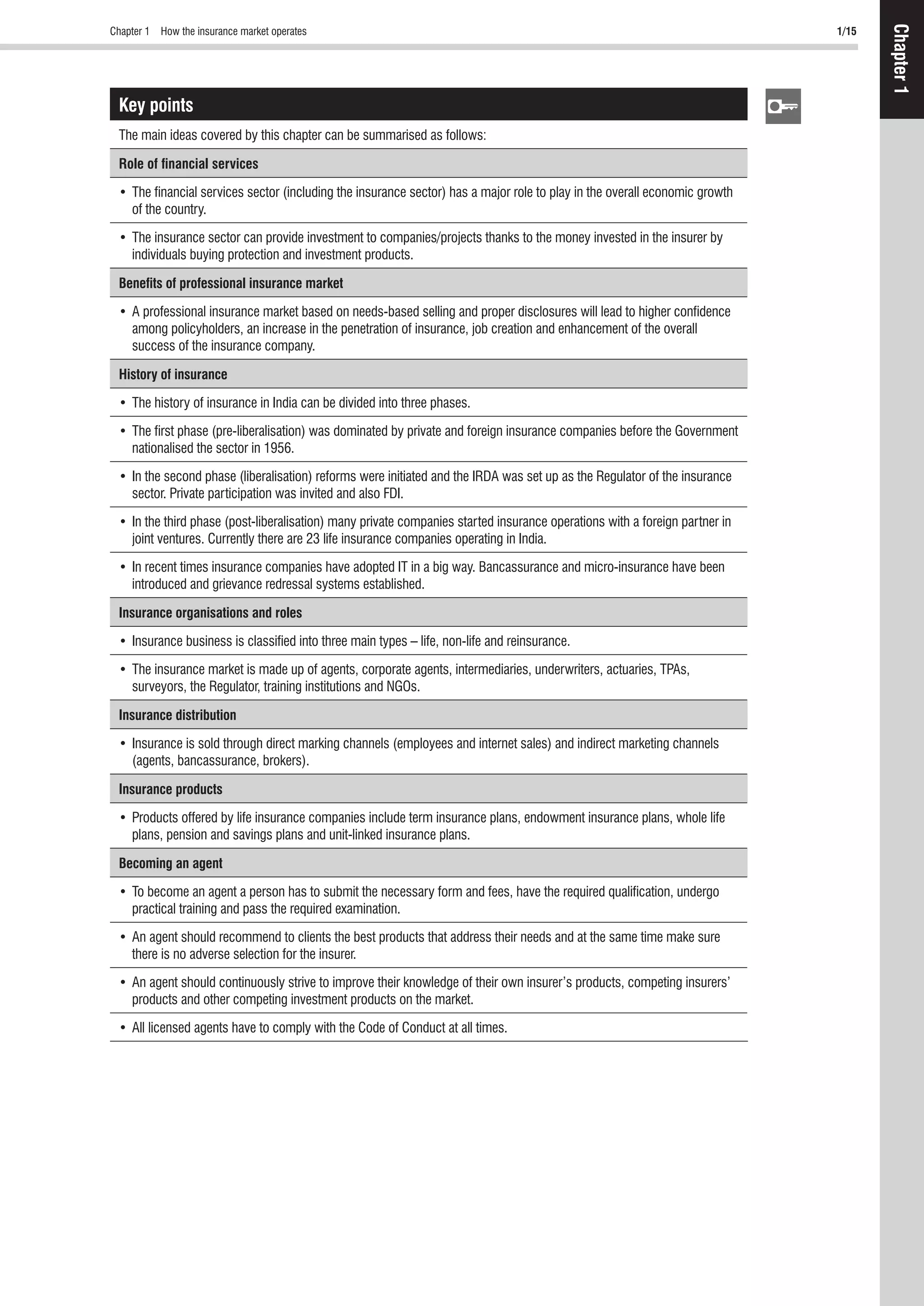 Chapter 1 How the insurance market operates 1/15
Chapter1
Key points
The main ideas covered by this chapter can be summarised as follows:
Role of ﬁnancial services
of the country.
individuals buying protection and investment products.
Beneﬁts of professional insurance market
among policyholders, an increase in the penetration of insurance, job creation and enhancement of the overall
success of the insurance company.
History of insurance
nationalised the sector in 1956.
sector. Private participation was invited and also FDI.
joint ventures. Currently there are 23 life insurance companies operating in India.
introduced and grievance redressal systems established.
Insurance organisations and roles
surveyors, the Regulator, training institutions and NGOs.
Insurance distribution
(agents, bancassurance, brokers).
Insurance products
plans, pension and savings plans and unit-linked insurance plans.
Becoming an agent
practical training and pass the required examination.
there is no adverse selection for the insurer.
products and other competing investment products on the market.
 