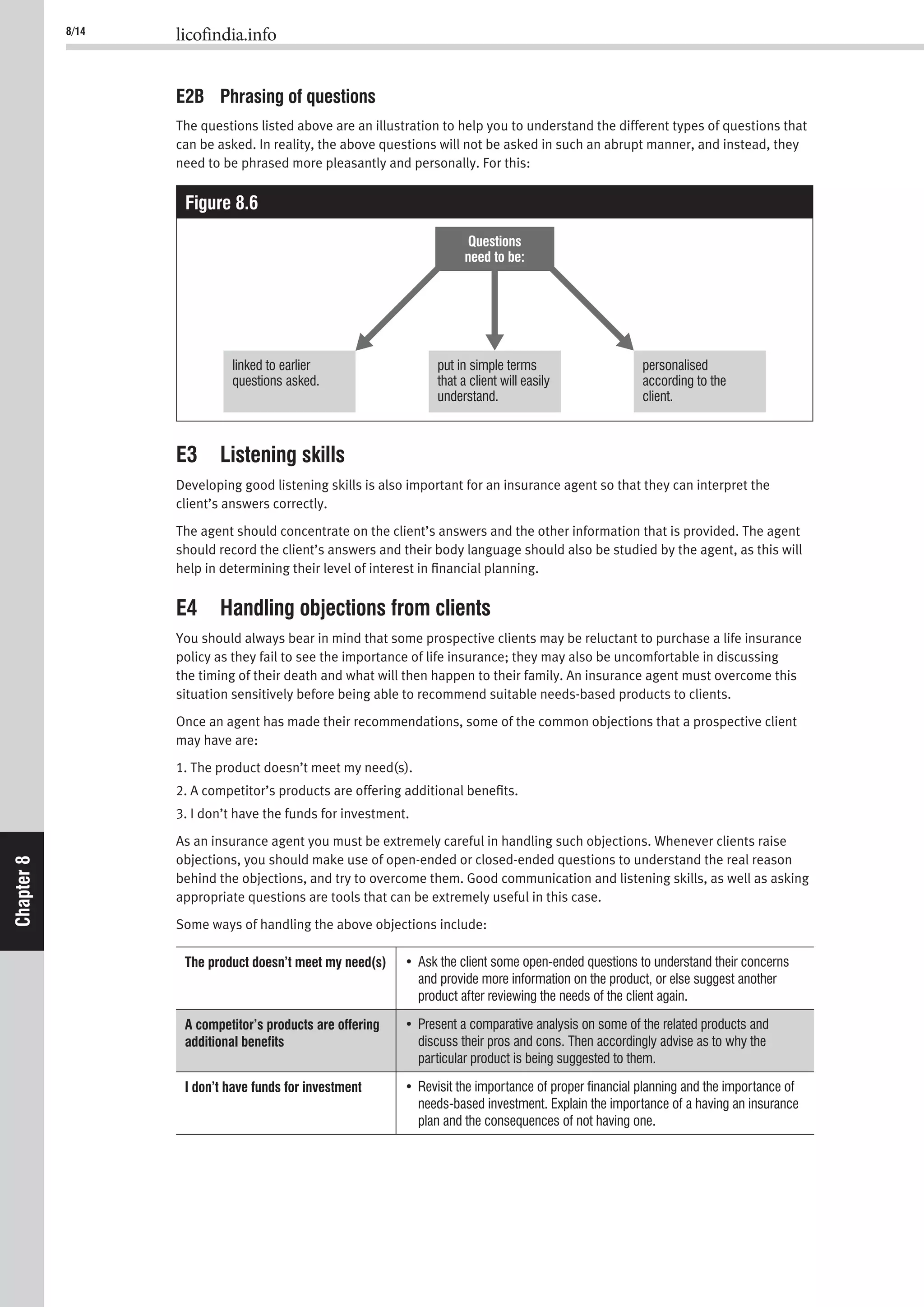 8/14 licofindia.info
Chapter8
E2B Phrasing of questions
The questions listed above are an illustration to help you to understand the different types of questions that
can be asked. In reality, the above questions will not be asked in such an abrupt manner, and instead, they
need to be phrased more pleasantly and personally. For this:
Figure 8.6
Questions
need to be:
linked to earlier
questions asked.
put in simple terms
that a client will easily
understand.
personalised
according to the
client.
E3 Listening skills
Developing good listening skills is also important for an insurance agent so that they can interpret the
client’s answers correctly.
The agent should concentrate on the client’s answers and the other information that is provided. The agent
should record the client’s answers and their body language should also be studied by the agent, as this will
help in determining their level of interest in ﬁnancial planning.
E4 Handling objections from clients
You should always bear in mind that some prospective clients may be reluctant to purchase a life insurance
policy as they fail to see the importance of life insurance; they may also be uncomfortable in discussing
the timing of their death and what will then happen to their family. An insurance agent must overcome this
situation sensitively before being able to recommend suitable needs-based products to clients.
Once an agent has made their recommendations, some of the common objections that a prospective client
may have are:
1. The product doesn’t meet my need(s).
2. A competitor’s products are offering additional beneﬁts.
3. I don’t have the funds for investment.
As an insurance agent you must be extremely careful in handling such objections. Whenever clients raise
objections, you should make use of open-ended or closed-ended questions to understand the real reason
behind the objections, and try to overcome them. Good communication and listening skills, as well as asking
appropriate questions are tools that can be extremely useful in this case.
Some ways of handling the above objections include:
The product doesn’t meet my need(s)
and provide more information on the product, or else suggest another
product after reviewing the needs of the client again.
A competitor’s products are offering
additional beneﬁts discuss their pros and cons. Then accordingly advise as to why the
particular product is being suggested to them.
I don’t have funds for investment
needs-based investment. Explain the importance of a having an insurance
plan and the consequences of not having one.
 