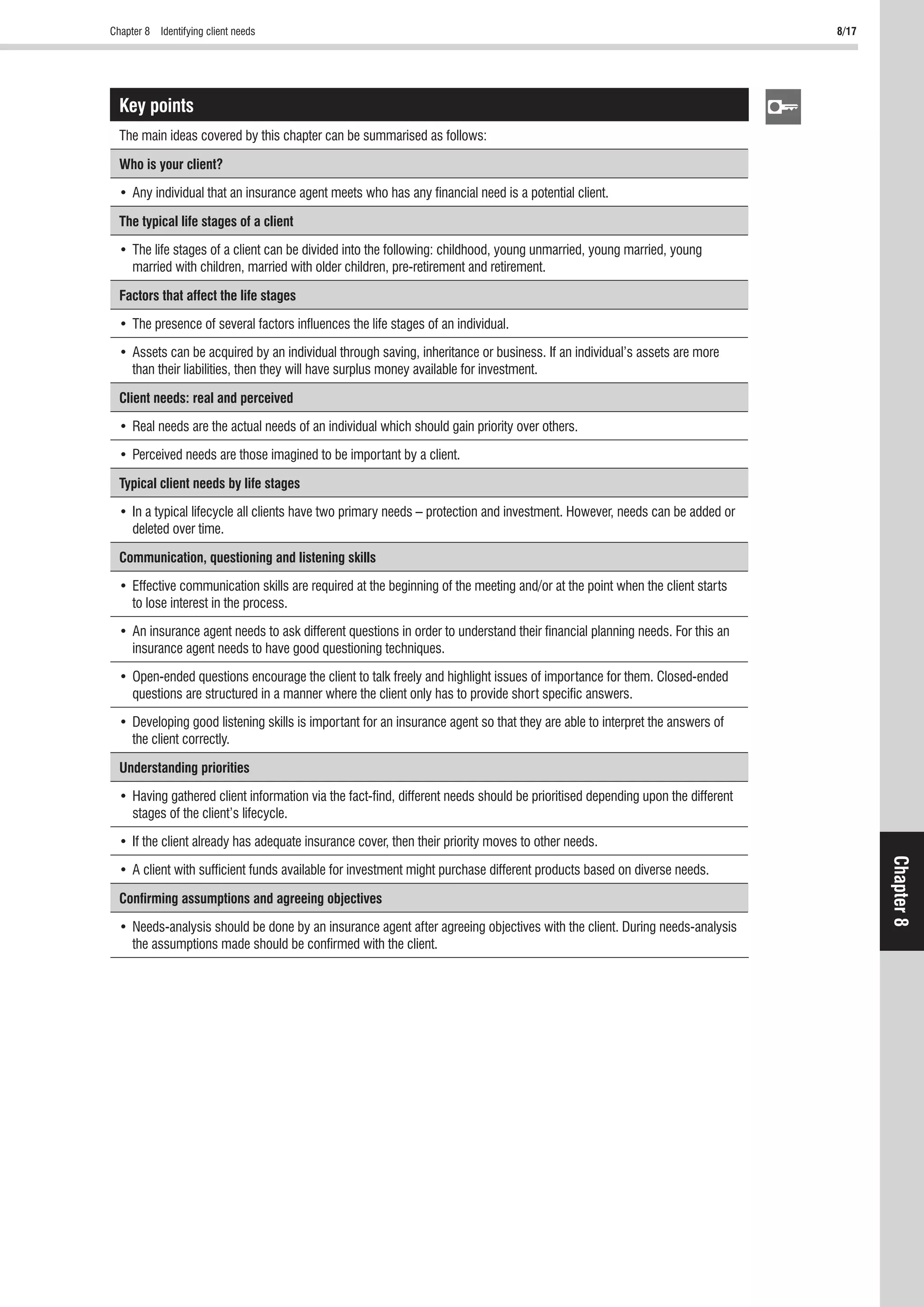 Chapter 8 Identifying client needs 8/17
Chapter8
Key points
The main ideas covered by this chapter can be summarised as follows:
Who is your client?
The typical life stages of a client
married with children, married with older children, pre-retirement and retirement.
Factors that affect the life stages
than their liabilities, then they will have surplus money available for investment.
Client needs: real and perceived
Typical client needs by life stages
deleted over time.
Communication, questioning and listening skills
to lose interest in the process.
insurance agent needs to have good questioning techniques.
questions are structured in a manner where the client only has to provide short speciﬁc answers.
the client correctly.
Understanding priorities
stages of the client’s lifecycle.
Conﬁrming assumptions and agreeing objectives
the assumptions made should be conﬁrmed with the client.
 