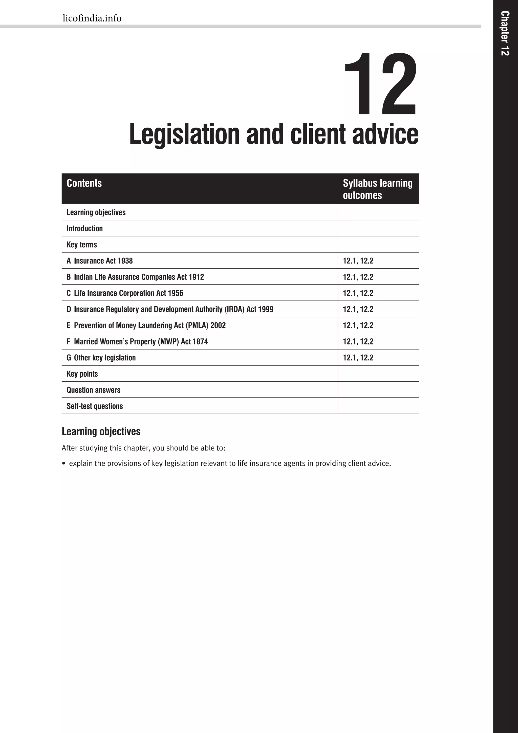 Chapter12
12Legislation and client advice
Contents Syllabus learning
outcomes
Learning objectives
Introduction
Key terms
A Insurance Act 1938 12.1, 12.2
B Indian Life Assurance Companies Act 1912 12.1, 12.2
C Life Insurance Corporation Act 1956 12.1, 12.2
D Insurance Regulatory and Development Authority (IRDA) Act 1999 12.1, 12.2
E Prevention of Money Laundering Act (PMLA) 2002 12.1, 12.2
F Married Women’s Property (MWP) Act 1874 12.1, 12.2
G Other key legislation 12.1, 12.2
Key points
Question answers
Self-test questions
Learning objectives
After studying this chapter, you should be able to:
• explain the provisions of key legislation relevant to life insurance agents in providing client advice.
licofindia.info
 