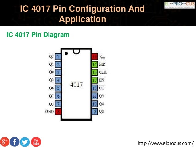 Pengganti Ic 4017 Pengganti Ic 4017
