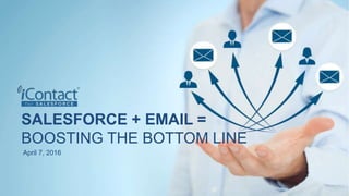 © 2016 iContact LLC. All Rights Reserved.
SALESFORCE + EMAIL =
BOOSTING THE BOTTOM LINE
April 7, 2016
 
