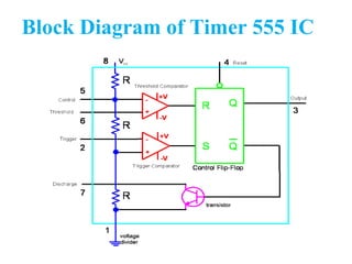 Ic 555 timer 0 | PPT