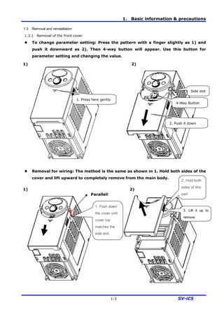 1. Basic information & precautions
1-3 SV-iC5
1.3 Removal and reinstallation
1.3.1 Removal of the front cover
l To change parameter setting: Press the pattern with a finger slightly as 1) and
push it downward as 2). Then 4-way button will appear. Use this button for
parameter setting and changing the value.
l Removal for wiring: The method is the same as shown in 1. Hold both sides of the
cover and lift upward to completely remove from the main body.
1. Push down
the cover until
cover top
matches the
side slot.
1) 2)
1) 2)
1. Press here gently
2. Push it down
4-Way Button
3. Lift it up to
remove.
2. Hold both
sides of this
partParallel!
Side slot
 