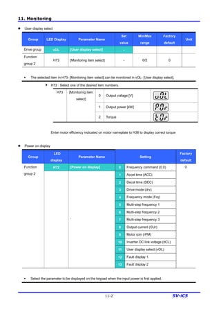 11. Monitoring
11-2 SV-iC5
l User display select
Group LED Display Parameter Name
Set
value
Min/Max
range
Factory
default
Unit
Drive group vOL [User display select] -
Function
group 2
H73 [Monitoring item select] - 0/2 0
§ The selected item in H73- [Monitoring item select] can be monitored in vOL- [User display select].
4 H73 : Select one of the desired item numbers.
0 Output voltage [V]
1 Output power [kW]
H73 [Monitoring item
select]
2 Torque
Enter motor efficiency indicated on motor nameplate to H36 to display correct torque
l Power on display
Group
LED
display
Parameter Name Setting
Factory
default
H72 [Power on display] 0 Frequency command (0.0)
1 Accel time (ACC)
2 Decel time (DEC)
3 Drive mode (drv)
4 Frequency mode (Frq)
5 Multi-step frequency 1
6 Multi-step frequency 2
7 Multi-step frequency 3
8 Output current (CUr)
9 Motor rpm (rPM)
10 Inverter DC link voltage (dCL)
11 User display select (vOL)
12 Fault display 1
Function
group 2
`
13 Fault display 2
0
§ Select the parameter to be displayed on the keypad when the input power is first applied.
 