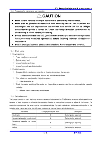 13. Troubleshooting & Maintenance
13-5 SV-iC5
13.3 Precautions for maintenance and inspection
CAUTION
l Make sure to remove the input power while performing maintenance.
l Make sure to perform maintenance after checking the DC link capacitor has
discharged. The bus capacitors in the inverter main circuit can still be charged
even after the power is turned off. Check the voltage between terminal P or P1
and N using a tester before proceeding.
l SV-iC5 series inverter has ESD (Electrostatic Discharge) sensitive components.
Take protective measures against ESD before touching them for inspection or
installation.
l Do not change any inner parts and connectors. Never modify the inverter.
13.4 Check points
l Daily inspections
ü Proper installation environment
ü Cooling system fault
ü Unusual vibration and noise
ü Unusual overheating and discoloration
l Periodic inspection
ü Screws and bolts may become loose due to vibration, temperature changes, etc.
F Check that they are tightened securely and retighten as necessary.
ü Alien substances are clogged in the cooling system.
F Clean it using the air.
ü Check the rotating condition of the cooling fan, the condition of capacitors and the connections with the magnetic
contactor.
F Replace them if there are any abnormalities.
13.5 Part replacements
The inverter consists of many electronic parts such as semiconductor devices. The following parts may deteriorate with age
because of their structures or physical characteristics, leading to reduced performance or failure of the inverter. For
preventive maintenance, the parts must be changed periodically. The parts replacement guidelines are indicated in the
following table. Lamps and other short-life parts must also be changed during periodic inspection.
Part name Change period (unit: Year) Description
Cooling fan 3 Exchange (as required)
Smoothing capacitor in main circuit 4 Exchange (as required)
Smoothing capacitor on control
board
4 Exchange (as required)
Relays - Exchange (as required)
 
