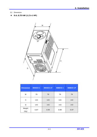 2. Installation
2-3 SV-iC5
2.2 Dimensions
l 0.4, 0.75 kW (1/2~1 HP)
Dimension 004iC5-1 004iC5-1F 008iC5-1 008iC5-1F
W 79 79 79 79
H 143 143 143 143
D 143 143 143 143
Weight
(Kg)
0.87 0.95 0.89 0.97
W
D
H
 