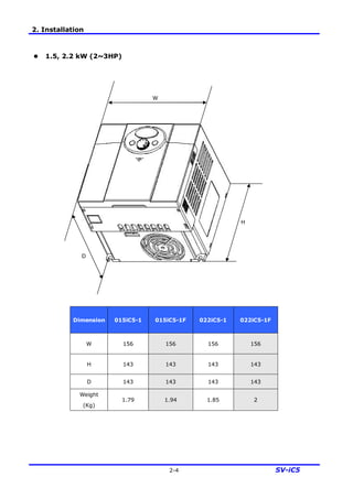 2. Installation
2-4 SV-iC5
l 1.5, 2.2 kW (2~3HP)
Dimension 015iC5-1 015iC5-1F 022iC5-1 022iC5-1F
W 156 156 156 156
H 143 143 143 143
D 143 143 143 143
Weight
(Kg)
1.79 1.94 1.85 2
W
D
H
 