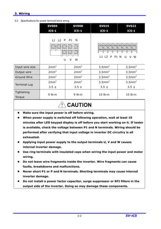 3. Wiring
3-2 SV-iC5
3.2 Specifications for power terminal block wiring
SV004
iC5-1
SV008
iC5-1
SV015
iC5-1
SV022
iC5-1
Input wire size 2mm2
2mm2
3.5mm2
3.5mm2
Output wire 2mm2
2mm2
3.5mm2
3.5mm2
Ground Wire 2mm2
2mm2
3.5mm2
3.5mm2
Terminal Lug
2mm2
3.5 φ
2mm2
3.5 φ
3.5mm2
3.5 φ
3.5mm2
3.5 φ
Tightening
Torque
9 lb-in 9 lb-in 15 lb-in 15 lb-in
CAUTION
l Make sure the input power is off before wiring.
l When power supply is switched off following operation, wait at least 10
minutes after LED keypad display is off before you start working on it. If tester
is available, check the voltage between P1 and N terminals. Wiring should be
performed after verifying that input voltage in inverter DC circuitry is all
exhausted.
l Applying input power supply to the output terminals U, V and W causes
internal inverter damage.
l Use ring terminals with insulated caps when wiring the input power and motor
wiring.
l Do not leave wire fragments inside the inverter. Wire fragments can cause
faults, breakdowns and malfunctions.
l Never short P1 or P and N terminals. Shorting terminals may cause internal
inverter damage.
l Do not install a power factor capacitor, surge suppressor or RFI filters in the
output side of the inverter. Doing so may damage these components.
L1 P P1 N U V WL2
L1 L2 P P1 N
U V W
 
