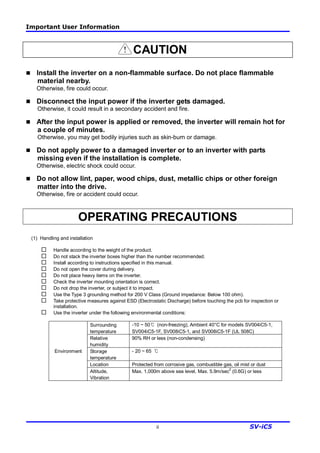 Important User Information
ii SV-iC5
CAUTION
n Install the inverter on a non-flammable surface. Do not place flammable
material nearby.
Otherwise, fire could occur.
n Disconnect the input power if the inverter gets damaged.
Otherwise, it could result in a secondary accident and fire.
n After the input power is applied or removed, the inverter will remain hot for
a couple of minutes.
Otherwise, you may get bodily injuries such as skin-burn or damage.
n Do not apply power to a damaged inverter or to an inverter with parts
missing even if the installation is complete.
Otherwise, electric shock could occur.
n Do not allow lint, paper, wood chips, dust, metallic chips or other foreign
matter into the drive.
Otherwise, fire or accident could occur.
OPERATING PRECAUTIONS
(1) Handling and installation
¨ Handle according to the weight of the product.
¨ Do not stack the inverter boxes higher than the number recommended.
¨ Install according to instructions specified in this manual.
¨ Do not open the cover during delivery.
¨ Do not place heavy items on the inverter.
¨ Check the inverter mounting orientation is correct.
¨ Do not drop the inverter, or subject it to impact.
¨ Use the Type 3 grounding method for 200 V Class (Ground impedance: Below 100 ohm).
¨ Take protective measures against ESD (Electrostatic Discharge) before touching the pcb for inspection or
installation.
¨ Use the inverter under the following environmental conditions:
Surrounding
temperature
-10 ~ 50℃ (non-freezing), Ambient 40°C for models SV004iC5-1,
SV004iC5-1F, SV008iC5-1, and SV008iC5-1F (UL 508C)
Relative
humidity
90% RH or less (non-condensing)
Storage
temperature
- 20 ~ 65 ℃
Location Protected from corrosive gas, combustible gas, oil mist or dust
Environment
Altitude,
Vibration
Max. 1,000m above sea level, Max. 5.9m/sec2
(0.6G) or less
 