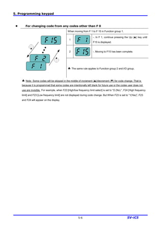 5. Programming keypad
5-6 SV-iC5
l For changing code from any codes other than F 0
When moving from F 1 to F 15 in Function group 1.
1
-. In F 1, continue pressing the Up (p) key until
F15 is displayed.
2 -. Moving to F15 has been complete.
§ The same rule applies to Function group 2 and I/O group.
§ Note: Some codes will be skipped in the middle of increment (p)/decrement (q) for code change. That is
because it is programmed that some codes are intentionally left blank for future use or the codes user does not
use are invisible. For example, when F23 [High/low frequency limit select] is set to “O (No) ”, F24 [High frequency
limit] and F23 [Low frequency limit] are not displayed during code change. But When F23 is set to “1(Yes)”, F23
and F24 will appear on the display.
 