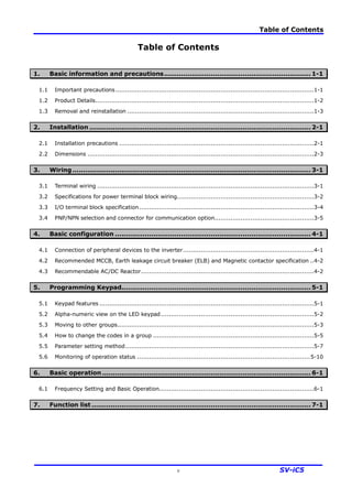 Table of Contents
v SV-iC5
Table of Contents
1. Basic information and precautions..................................................................... 1-1
1.1 Important precautions....................................................................................................1-1
1.2 Product Details..............................................................................................................1-2
1.3 Removal and reinstallation ..............................................................................................1-3
2. Installation ........................................................................................................ 2-1
2.1 Installation precautions ..................................................................................................2-1
2.2 Dimensions ..................................................................................................................2-3
3. Wiring................................................................................................................ 3-1
3.1 Terminal wiring .............................................................................................................3-1
3.2 Specifications for power terminal block wiring.....................................................................3-2
3.3 I/O terminal block specification........................................................................................3-4
3.4 PNP/NPN selection and connector for communication option..................................................3-5
4. Basic configuration ............................................................................................ 4-1
4.1 Connection of peripheral devices to the inverter..................................................................4-1
4.2 Recommended MCCB, Earth leakage circuit breaker (ELB) and Magnetic contactor specification ..4-2
4.3 Recommendable AC/DC Reactor.......................................................................................4-2
5. Programming Keypad......................................................................................... 5-1
5.1 Keypad features ............................................................................................................5-1
5.2 Alpha-numeric view on the LED keypad.............................................................................5-2
5.3 Moving to other groups...................................................................................................5-3
5.4 How to change the codes in a group .................................................................................5-5
5.5 Parameter setting method...............................................................................................5-7
5.6 Monitoring of operation status .......................................................................................5-10
6. Basic operation .................................................................................................. 6-1
6.1 Frequency Setting and Basic Operation..............................................................................6-1
7. Function list ....................................................................................................... 7-1
 