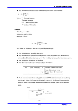 10. Advanced functions
10-7 SV-iC5
4 H32 : Enter the slip frequency based on the following formula and motor nameplate.
÷
ø
ö
ç
è
æ ´
-=
120
Prpm
ff rs
Where, sf = Rated slip frequency
rf = Rated frequency
rpm = Motor nameplate RPM
P = Number of Motor poles
Example
Rated frequency= 60Hz
Rated motor RPM= 1740rpm
Motor pole number= 4
H32- [Rated slip frequency] is 2Hz. Set H32- [Rated slip frequency] to 2.
4 H33 : Enter the motor nameplate rated current
4 H34 : Enter the measured current when the motor is running at rated frequency after the load is
removed. Enter 50% of the rated motor current when it is difficult to measure the motor no load current.
4 H36 : Enter motor efficiency on the nameplate.
4 H37 : Select load inertia based on motor inertia as shown below.
0 Less than 10 times motor inertia
1 About 10 times motor inertia
H37 [Load inertia rate]
2
Greater than 10 times motor
inertia
4 As the loads are heavier, the speed gap between rated RPM and synchronous speed is widening
(see the figure below). This function compensates for this inherent slip. Set the Torque boost value
within 2%. Setting it too high may cause motor over-energizing and lead to error in calculating slip
speed.
Hzfs 2
120
41740
60 =÷
ø
ö
ç
è
æ ´
-=
Synchronous
speed
Motor rated
RPM
RPM
Load
Slip
compensation
 