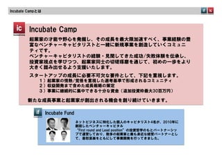 『Incubate Camp 5th』開催告知_Vol.1'