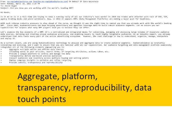 Buzzword Bingo Online