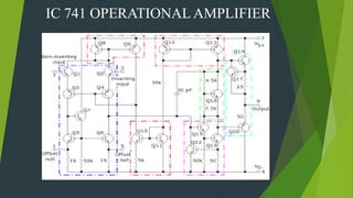 IC 741 Operational Amplifie WITH INTERNAL DIAGRAMr.pptx