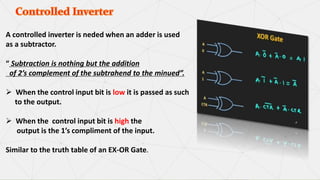 Integrated circuit 7483 Adder/Subtractor | PPTX