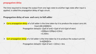 propagation delay
The time required to change the output from one logic state to another logic state after input is
applied, is called the propagation delay of logic circuit.
Propogation delay of sum and carry in full adder
 Carry propagation delay of a full adder is the time taken by it to produce the output carry bit.
Cout=AB+(A⊕B)Cin
Propogation delay(t)= 2(pd of and) +1(pd of or)+1(pd of exor)
=2(80ps)+1(90ps)+1(3ns)
=3.250ns
 Sum propagation delay of a full adder is the time taken by it to produce the output sum bit.
S=A⊕B⊕Cin
Propogation delay(t)= 2(pd of xor) = 2(3ns) = 6ns
 
