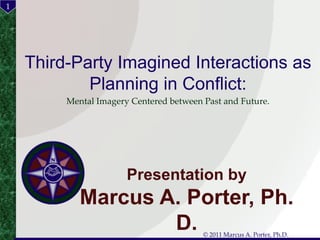 Third-Party Imagined Interactions as Planning in Conflict: Mental Imagery Centered between Past and Future. 