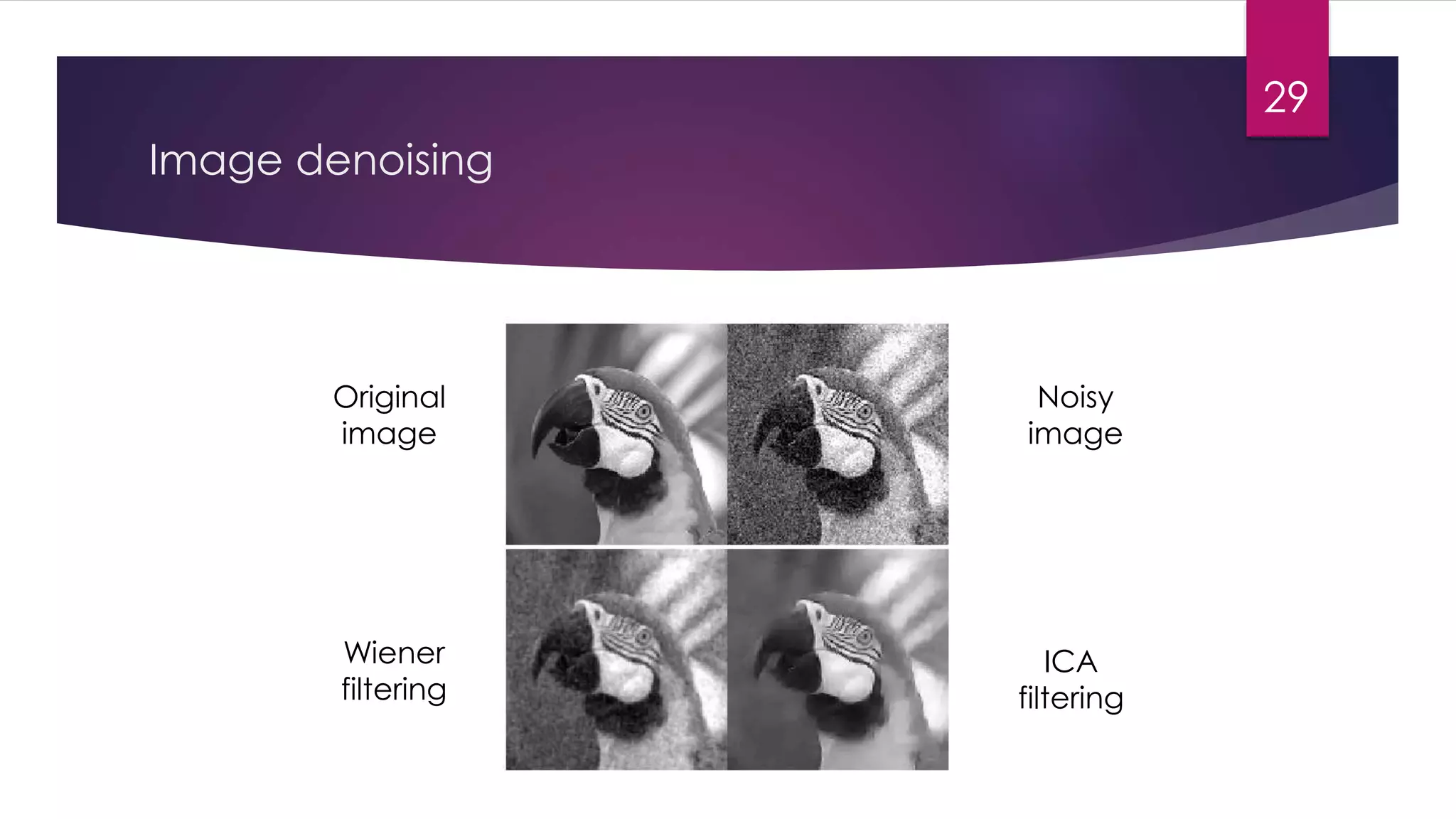 Image denoising
Wiener
filtering
ICA
filtering
Noisy
image
Original
image
29
 