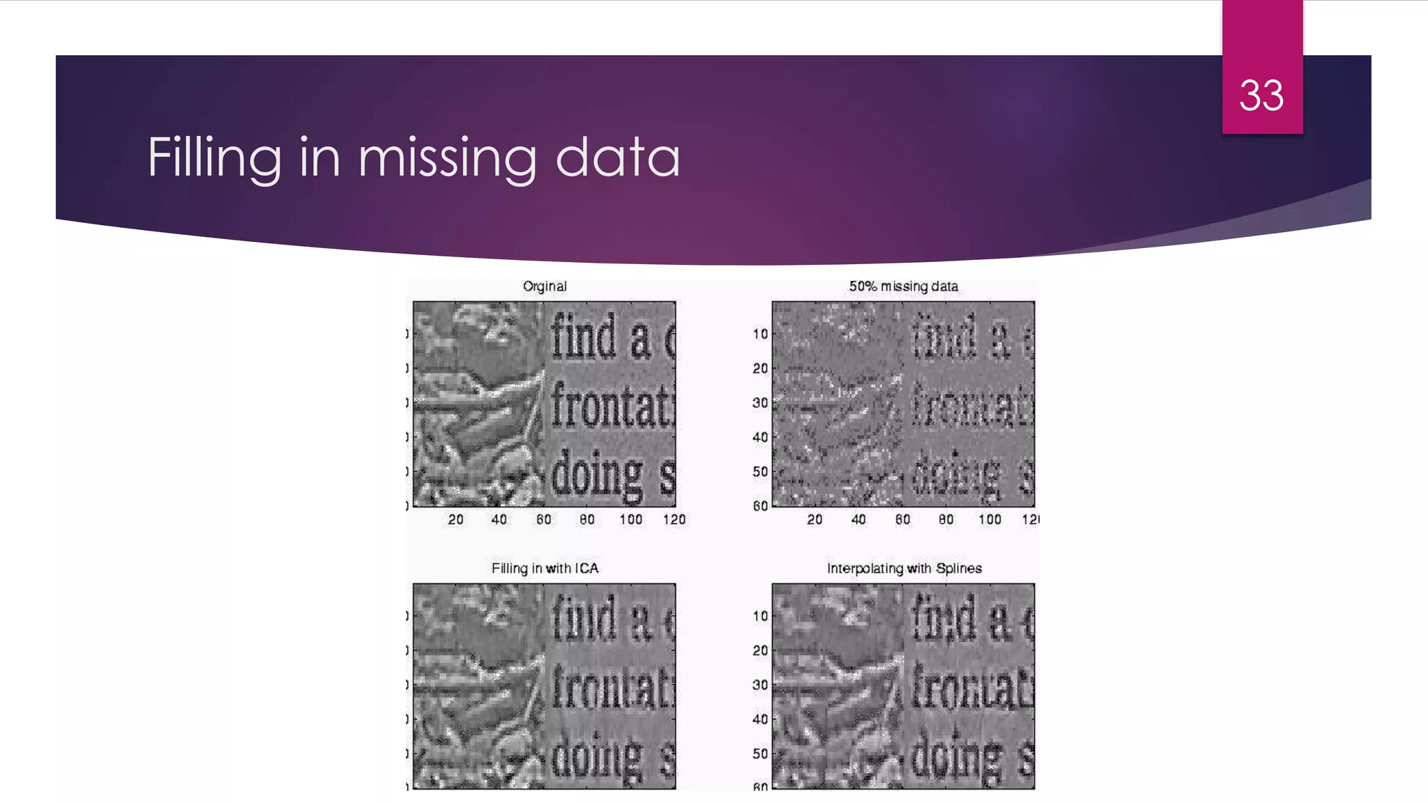 Filling in missing data
33
 