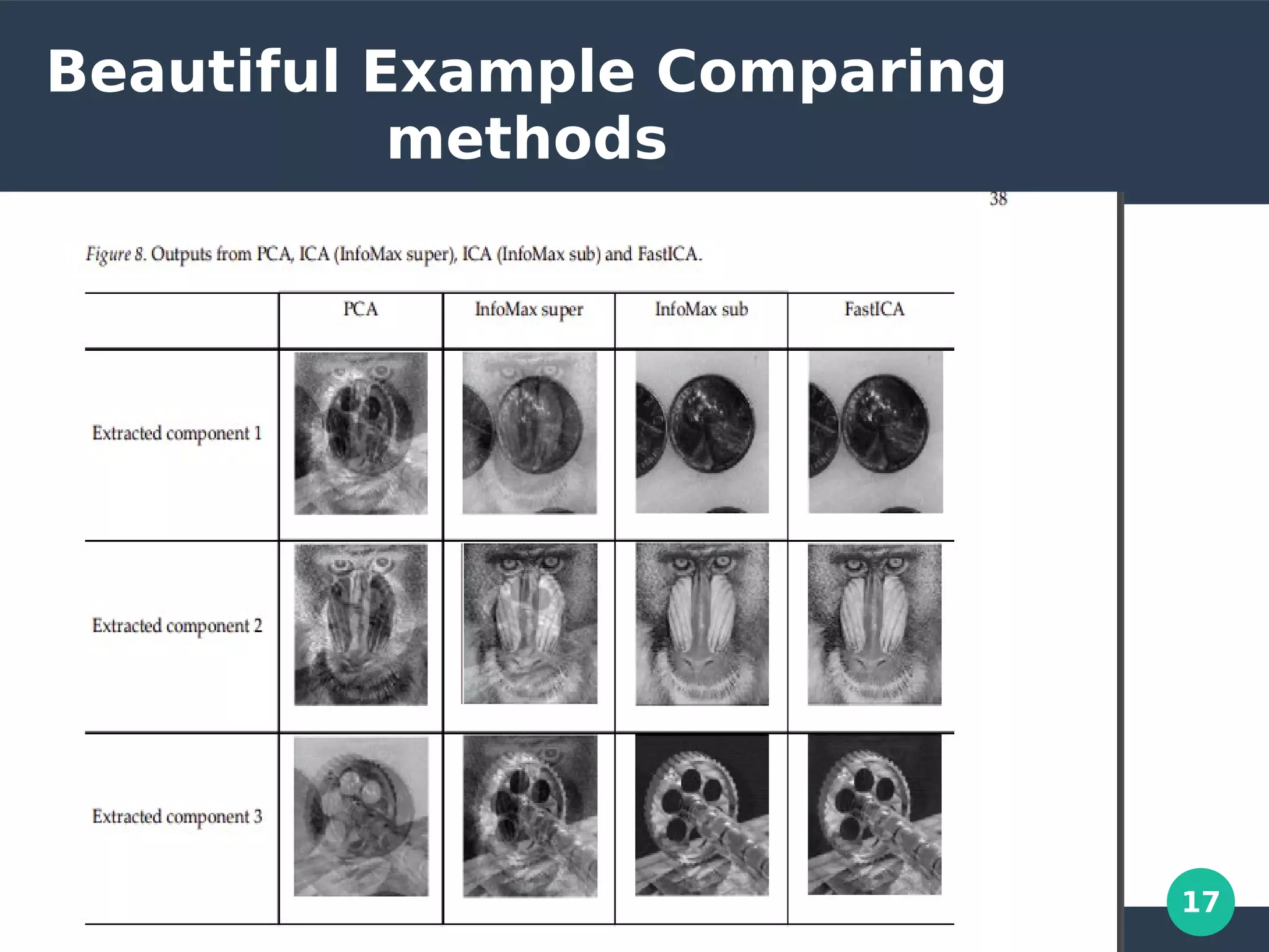 17
Beautiful Example Comparing
methods
 