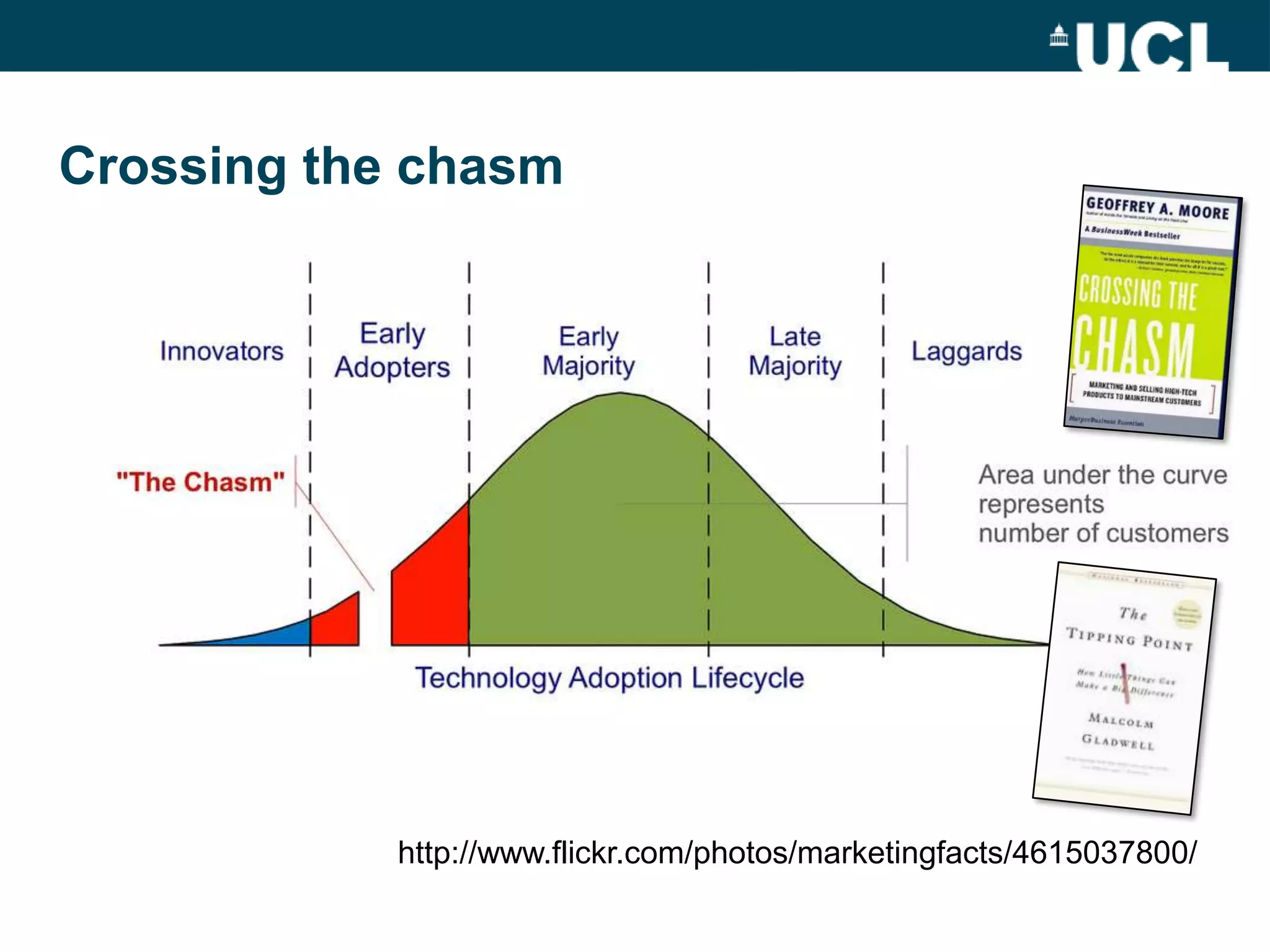 Crossing the chasm




            http://www.flickr.com/photos/marketingfacts/4615037800/
 