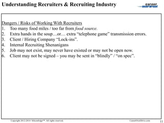 Fire Your Recruiter!™ How To Take Control Of Your Job Search & Life