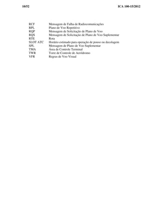10/52 ICA 100-15/2012
RCF Mensagem de Falha de Radiocomunicações
RPL Plano de Voo Repetitivo
RQP Mensagem de Solicitação de Plano de Voo
RQS Mensagem de Solicitação de Plano de Voo Suplementar
RTE Rota
SLOT ATC Horário estimado para operação de pouso ou decolagem
SPL Mensagem de Plano de Voo Suplementar
TMA Área de Controle Terminal
TWR Torre de Controle de Aeródromo
VFR Regras de Voo Visual
 