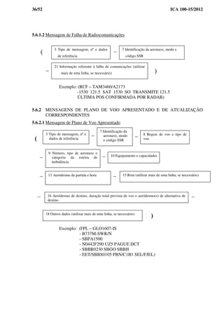36/52 ICA 100-15/2012
5.6.1.2 Mensagem de Falha de Radiocomunicações
Exemplo: (RCF – TAM3460/A2173
-1530 121.5 SAT 1530 SO TRANSMITE 121.5
ÚLTIMA POS CONFIRMADA POR RADAR)
5.6.2 MENSAGENS DE PLANO DE VOO APRESENTADO E DE ATUALIZAÇÃO
CORRESPONDENTES
5.6.2.1 Mensagem de Plano de Voo Apresentado
Exemplo: (FPL – GLO1607-IS
- B737M-SWR/N
- SBPA1500
- N0442F290 UZ5 PAGUE DCT
- SBBR0230 SBGO SBBH
- EET/SBBS0105 PBN/C1B1 SEL/FJEL)
3 Tipo de mensagem, nº e dados
de referência
7 Identificação da aeronave, modo e
código SSR
21 Informação referente à falha de comunicações (utilizar
mais de uma linha, se necessário)
(
)
3 Tipo de mensagem, nº e
dados de referência
7 Identificação da
aeronave, modo
e código SSR
8 Regras de voo e tipo de
voo
9 Número, tipo de aeronave e
categoria da esteira de
turbulência
10 Equipamento e capacidades
13 Aeródromo de partida e hora 15 Rota (utilizar mais de uma linha, se necessário)
(
18 Outros dados (utilizar mais de uma linha, se necessário)
16 Aeródromo de destino, duração total prevista de voo e aeródromo(s) de alternativa de
destino
)
 