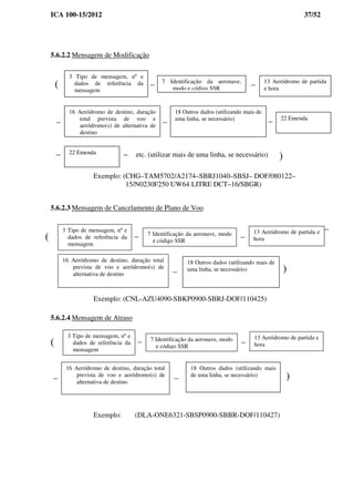 ICA 100-15/2012 37/52
5.6.2.2 Mensagem de Modificação
Exemplo: (CHG–TAM5702/A2174–SBRJ1040–SBSJ– DOF/080122–
15/N0230F250 UW64 LITRE DCT–16/SBGR)
5.6.2.3 Mensagem de Cancelamento de Plano de Voo
Exemplo: (CNL-AZU4090-SBKP0900-SBRJ-DOF/110425)
5.6.2.4 Mensagem de Atraso
Exemplo: (DLA-ONE6321-SBSP0900-SBBR-DOF/110427)
7 Identificação da aeronave, modo
e código SSR
13 Aeródromo de partida e
hora
3 Tipo de mensagem, nº e
dados de referência da
mensagem
16 Aeródromo de destino, duração total
prevista de voo e aeródromo(s) de
alternativa de destino
(
)
18 Outros dados (utilizando mais de
uma linha, se necessário)
7 Identificação da aeronave, modo
e código SSR
13 Aeródromo de partida e
hora
3 Tipo de mensagem, nº e
dados de referência da
mensagem
16 Aeródromo de destino, duração total
prevista de voo e aeródromo(s) de
alternativa de destino
(
)
18 Outros dados (utilizando mais
de uma linha, se necessário)
18 Outros dados (utilizando mais de
uma linha, se necessário) 22 Emenda
22 Emenda
7 Identificação da aeronave,
modo e código SSR
13 Aeródromo de partida
e hora
3 Tipo de mensagem, nº e
dados de referência da
mensagem
16 Aeródromo de destino, duração
total prevista de voo e
aeródromo(s) de alternativa de
destino
(
)etc. (utilizar mais de uma linha, se necessário)
 