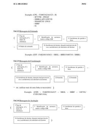 ICA 100-15/2012 39/52
Exemplo: (CPL – TAM3342/A4123 – IS
- B737/M – SWG/C
- SBBR-LAP/1105F330
- N0440F330 UW10
- SBRF
- 0)
5.6.3.2 Mensagem de Estimado
Exemplo: (EST - FAB2401/A5631 – SBGL – BRR/1548F310 – SBBE)
5.6.3.3 Mensagem de Coordenação
Exemplo: (CDN – FAB2503/A4127 – SBGL – SBRF – 14/CVL/
1735F150F110A)
5.6.3.4 Mensagem de Aceitação
14 Dados de estimado
16 Aeródromo de destino, duração total prevista de
voo e aeródromo(s) de alternativa de destino
7 Identificação da aeronave,
modo e código SSR 13 Aeródromo de partida e
hora
3 Tipo de
mensagem, nº e
dados de
referência
(
)
3 Tipo de
mensagem, nº e
dados de
referência
7 Identificação da aeronave,
modo e código SSR
13 Aeródromo de partida e
hora
16 Aeródromo de destino, duração total prevista de
voo e aeródromo(s) de alternativa de destino
(
)
3 Tipo de
mensagem, nº e
dados de
referência
7 Identificação da aeronave,
modo e código SSR
13 Aeródromo de partida e
hora
16 Aeródromo de destino, duração total prevista de
voo e aeródromo(s) de alternativa de destino
22 Emenda 22 Emenda
(
)etc. (utilizar mais de uma linha se necessário)
 