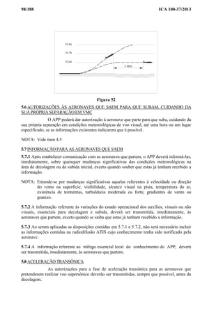 98/188 ICA 100-37/2013
5 MIN
FL80
FL70
FL60
Figura 52
5.6 AUTORIZAÇÕES ÀS AERONAVES QUE SAEM PARA QUE SUBAM, CUIDANDO DA
SUA PRÓPRIA SEPARAÇÃO EM VMC
O APP poderá dar autorização à aeronave que parte para que suba, cuidando da
sua própria separação em condições meteorológicas de voo visual, até uma hora ou um lugar
especificado, se as informações existentes indicarem que é possível.
NOTA: Vide item 4.5
5.7 INFORMAÇÃO PARA AS AERONAVES QUE SAEM
5.7.1 Após estabelecer comunicação com as aeronaves que partem, o APP deverá informá-las,
imediatamente, sobre quaisquer mudanças significativas das condições meteorológicas na
área de decolagem ou de subida inicial, exceto quando souber que estas já tenham recebido a
informação.
NOTA: Entende-se por mudanças significativas aquelas referentes à velocidade ou direção
do vento na superfície, visibilidade, alcance visual na pista, temperatura do ar,
existência de tormentas, turbulência moderada ou forte, gradientes de vento ou
granizo.
5.7.2 A informação referente às variações do estado operacional dos auxílios, visuais ou não
visuais, essenciais para decolagem e subida, deverá ser transmitida, imediatamente, às
aeronaves que partem, exceto quando se saiba que estas já tenham recebido a informação.
5.7.3 Ao serem aplicadas as disposições contidas em 5.7.1 e 5.7.2, não será necessário incluir
as informações contidas na radiodifusão ATIS cujo conhecimento tenha sido notificado pela
aeronave.
5.7.4 A informação referente ao tráfego essencial local do conhecimento do APP, deverá
ser transmitida, imediatamente, às aeronaves que partem.
5.8 ACELERAÇÃO TRANSÔNICA
As autorizações para a fase de aceleração transônica para as aeronaves que
pretenderem realizar voo supersônico deverão ser transmitidas, sempre que possível, antes da
decolagem.
 