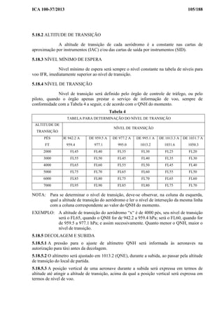 ICA 100-37/2013 105/188
5.18.2 ALTITUDE DE TRANSIÇÃO
A altitude de transição de cada aeródromo é a constante nas cartas de
aproximação por instrumentos (IAC) e/ou das cartas de saída por instrumentos (SID).
5.18.3 NÍVEL MÍNIMO DE ESPERA
Nível mínimo de espera será sempre o nível constante na tabela de níveis para
voo IFR, imediatamente superior ao nível de transição.
5.18.4 NÍVEL DE TRANSIÇÃO
Nível de transição será definido pelo órgão de controle de tráfego, ou pelo
piloto, quando o órgão apenas prestar o serviço de informação de voo, sempre de
conformidade com a Tabela 4 a seguir, e de acordo com o QNH do momento.
Tabela 4
TABELA PARA DETERMINAÇÃO DO NÍVEL DE TRANSIÇÃO
ALTITUDE DE
TRANSIÇÃO
NÍVEL DE TRANSIÇÃO
PÉS
FT
DE 942.2 A
959.4
DE 959.5 A
977.1
DE 977.2 A
995.0
DE 995.1 A
1013.2
DE 1013.3 A
1031.6
DE 1031.7 A
1050.3
2000 FL45 FL40 FL35 FL30 FL25 FL20
3000 FL55 FL50 FL45 FL40 FL35 FL30
4000 FL65 FL60 FL55 FL50 FL45 FL40
5000 FL75 FL70 FL65 FL60 FL55 FL50
6000 FL85 FL80 FL75 FL70 FL65 FL60
7000 FL95 FL90 FL85 FL80 FL75 FL70
NOTA: Para se determinar o nível de transição, deve-se observar, na coluna da esquerda,
qual a altitude de transição do aeródromo e ler o nível de interseção da mesma linha
com a coluna correspondente ao valor do QNH do momento.
EXEMPLO: A altitude de transição do aeródromo “x“ é de 4000 pés, seu nível de transição
será o FL65, quando o QNH for de 942.2 a 959.4 hPa; será o FL60, quando for
de 959.5 a 977.1 hPa; e assim sucessivamente. Quanto menor o QNH, maior o
nível de transição.
5.18.5 DECOLAGEM E SUBIDA
5.18.5.1 A pressão para o ajuste de altímetro QNH será informada às aeronaves na
autorização para táxi antes da decolagem.
5.18.5.2 O altímetro será ajustado em 1013.2 (QNE), durante a subida, ao passar pela altitude
de transição do local de partida.
5.18.5.3 A posição vertical de uma aeronave durante a subida será expressa em termos de
altitude até atingir a altitude de transição, acima da qual a posição vertical será expressa em
termos de nível de voo.
 