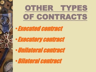 OTHER TYPES
OF CONTRACTS
•Executed contract
•Executory contract
•Unilateral contract
•Bilateral contract
 