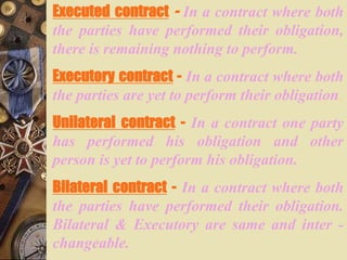Executed contract - In a contract where both
the parties have performed their obligation,
there is remaining nothing to perform.
Executory contract - In a contract where both
the parties are yet to perform their obligation.
Unilateral contract - In a contract one party
has performed his obligation and other
person is yet to perform his obligation.
Bilateral contract - In a contract where both
the parties have performed their obligation.
Bilateral & Executory are same and inter -
changeable.
 