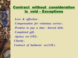 Contract without consideration
is void – Exceptions
Love & affection .
Compensation for voluntary service .
Promise to pay a time – barred debt .
Completed gift .
Agency sec (185) .
Charity .
Contract of bailment sec(148 ) .
 